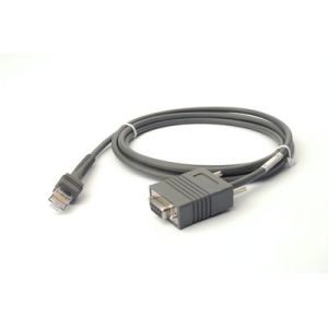 Интерфейсный кабель HPRT RS232
