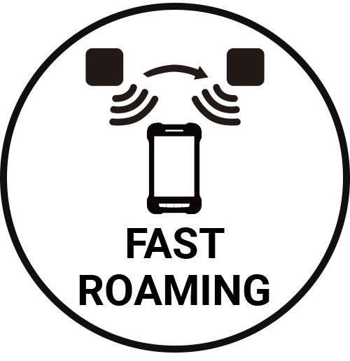 Fast roaming